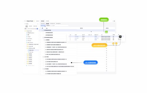 华为云发布CodeArts Modeling架构建模服务 以数字化设计驱动研发变革，赋能数字内容创作