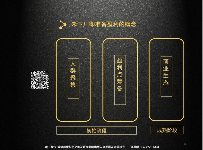 新闻出版数字内容服务